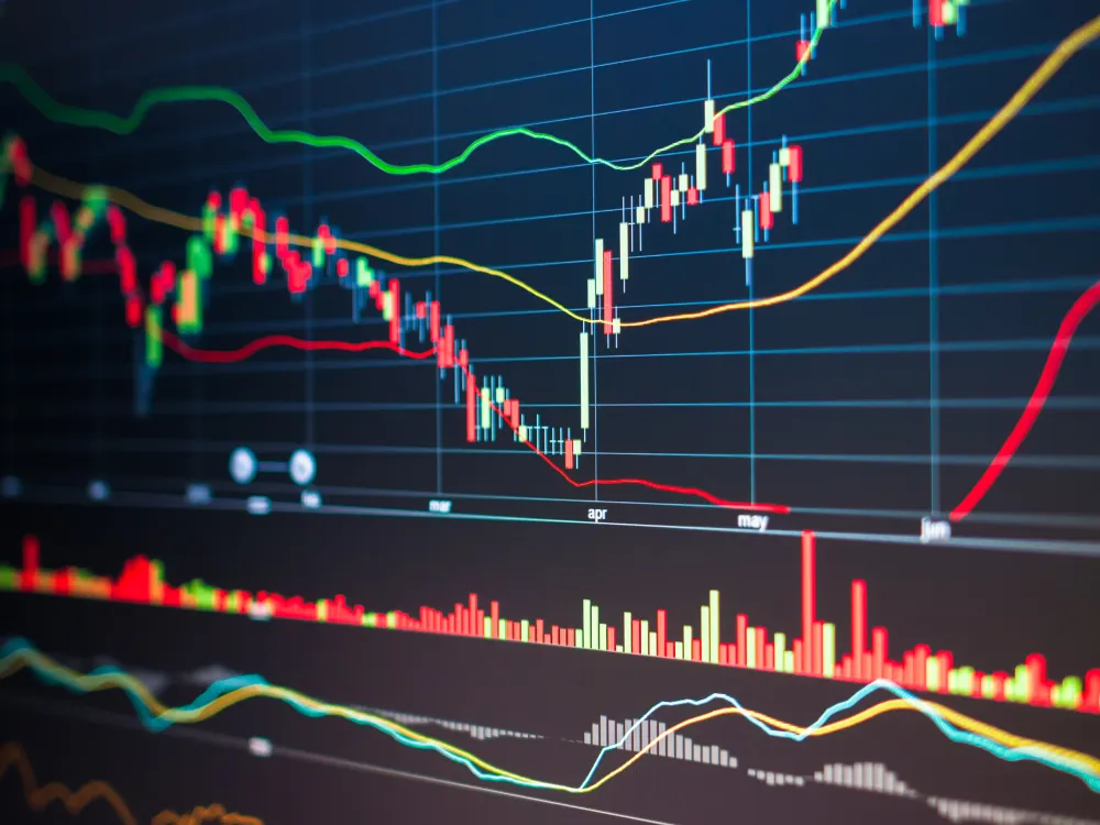 A colorful stock market chart displays candlestick patterns, volume bars, and moving averages over a timeline from March to June.